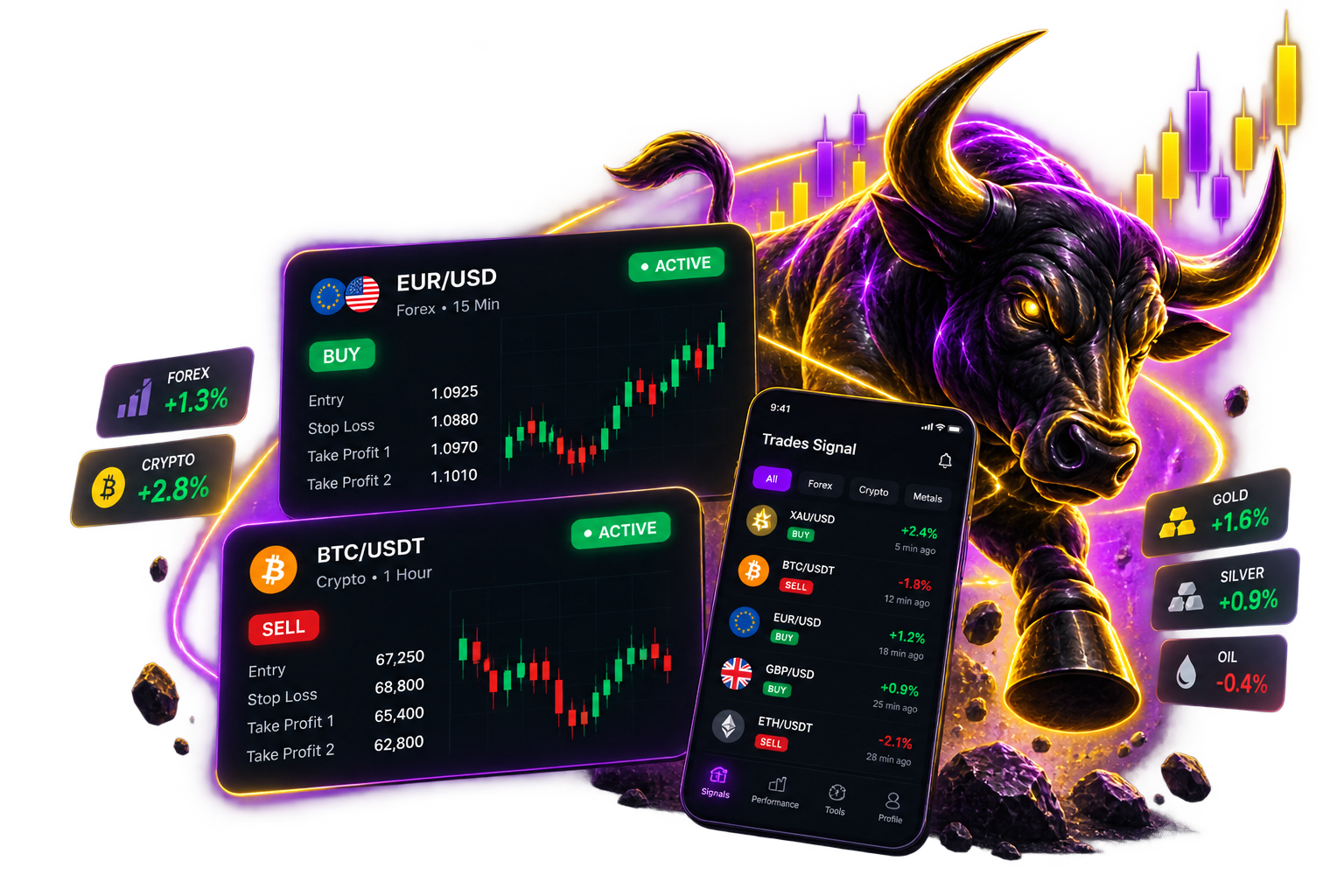 Real-Time Forex & Crypto Signals